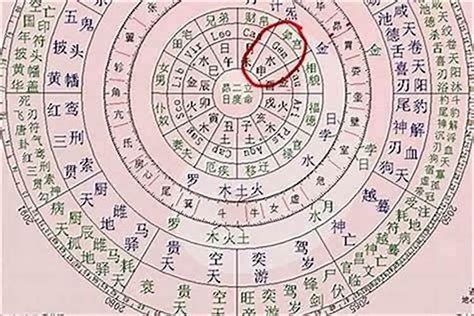 测测八字|生辰八字算命,算命最准的免费网站,八字算命,免费算命,周易算命